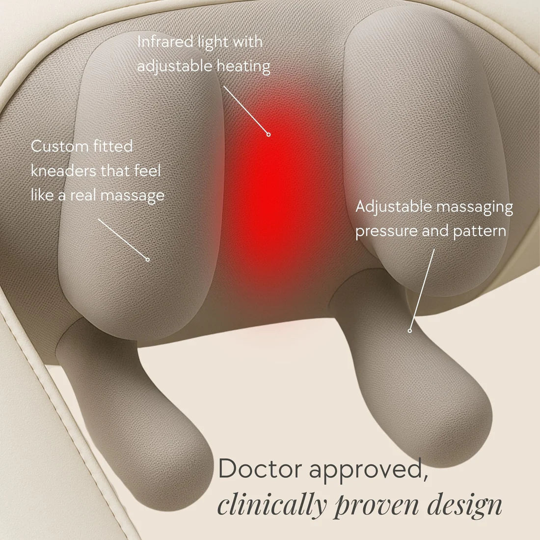 Raelax Neck and Shoulder Massager